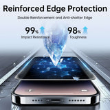  Privacy Screen Protector for iPhone 14 Pro / 14 Pro Max 2-pack